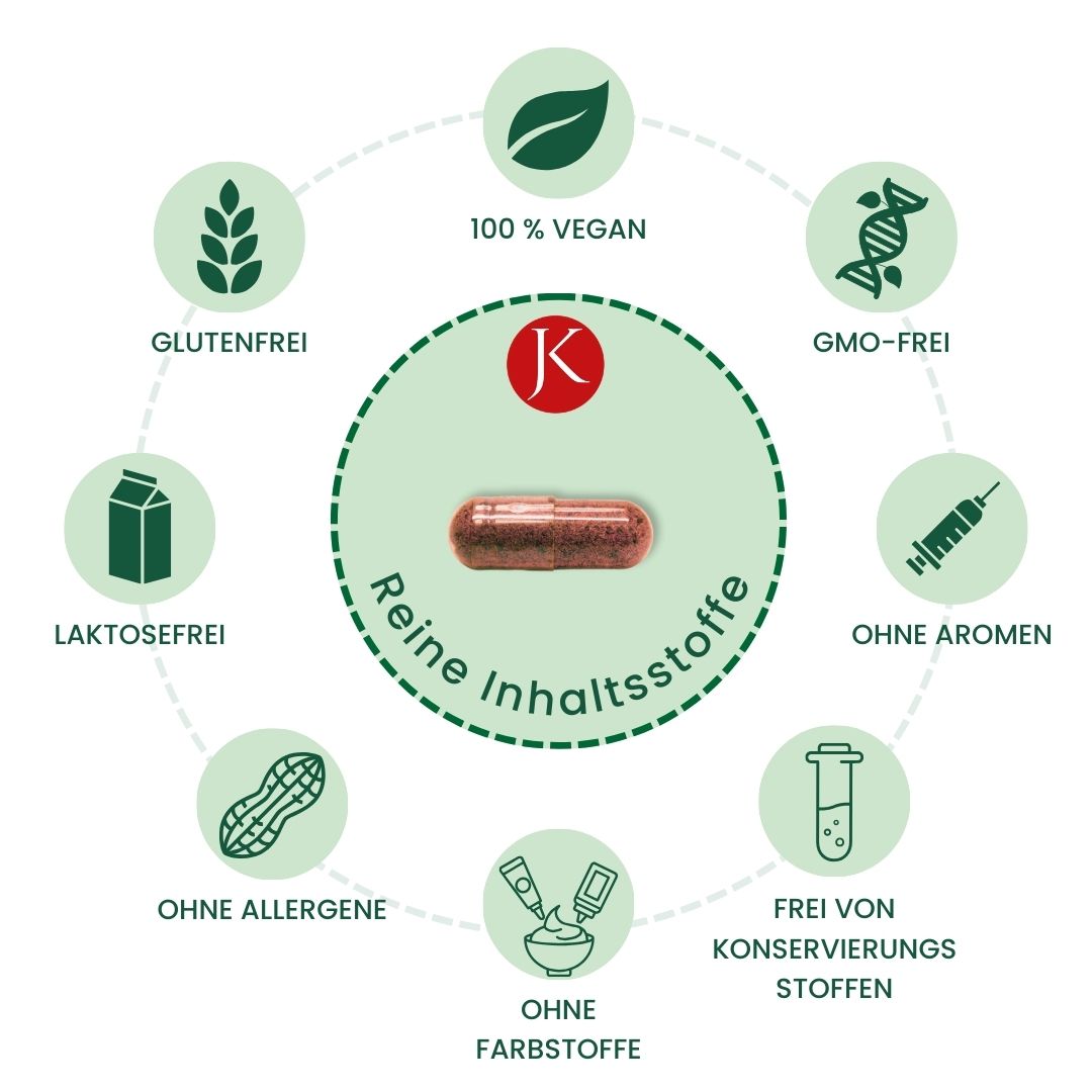 Astaksantyna - 60 kapsułek