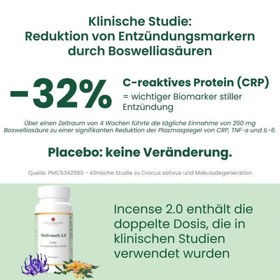 Weihrauch 2.0